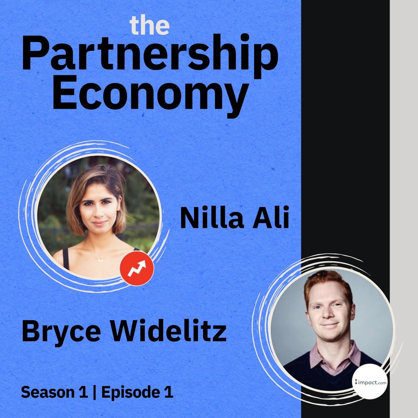 Episode cover art for Nilla Ali, SVP Commerce at Buzzfeed, and Bryce Widelitz, Former Sr Director of Commerce at CNN, on the evolution of commerce content