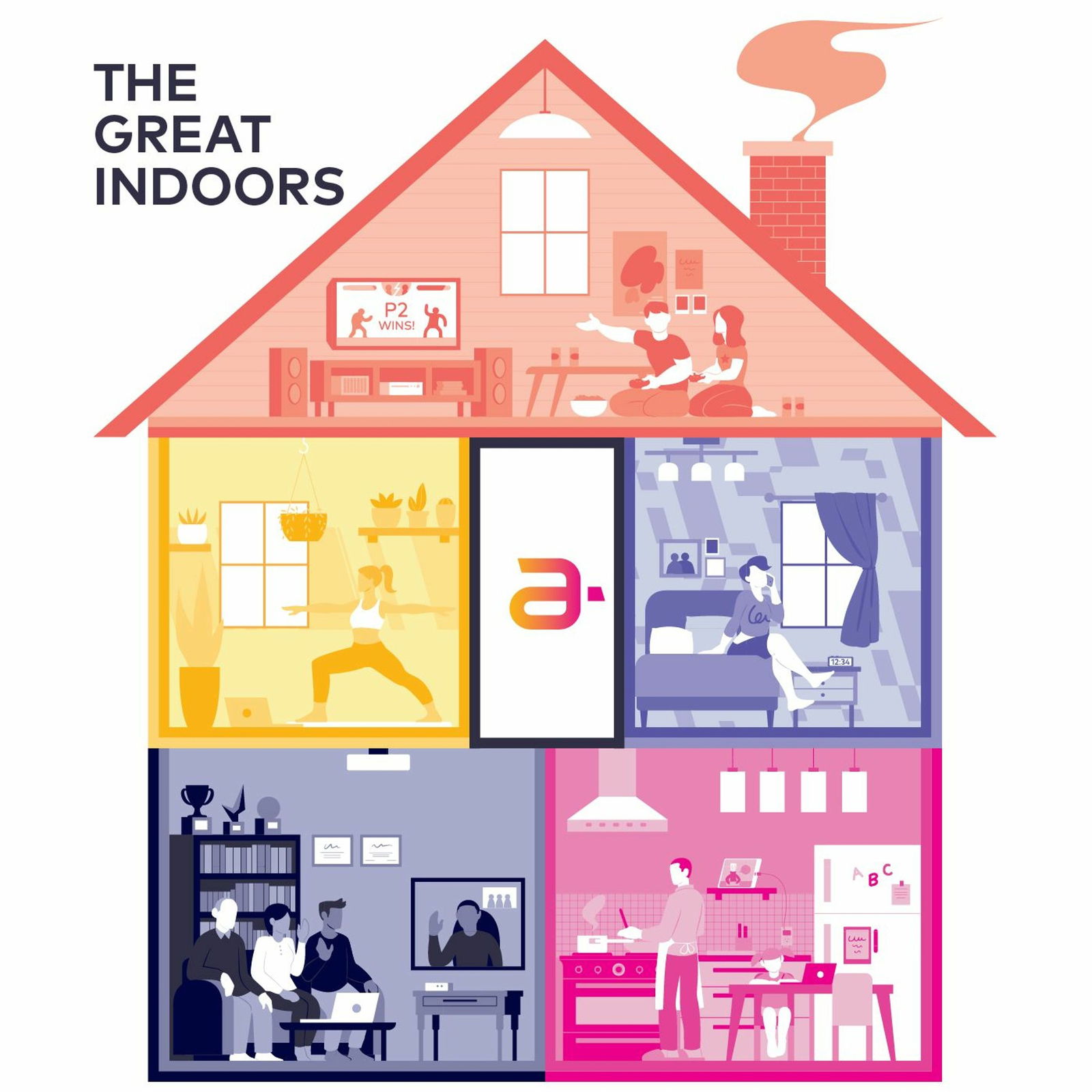 The Great Indoors