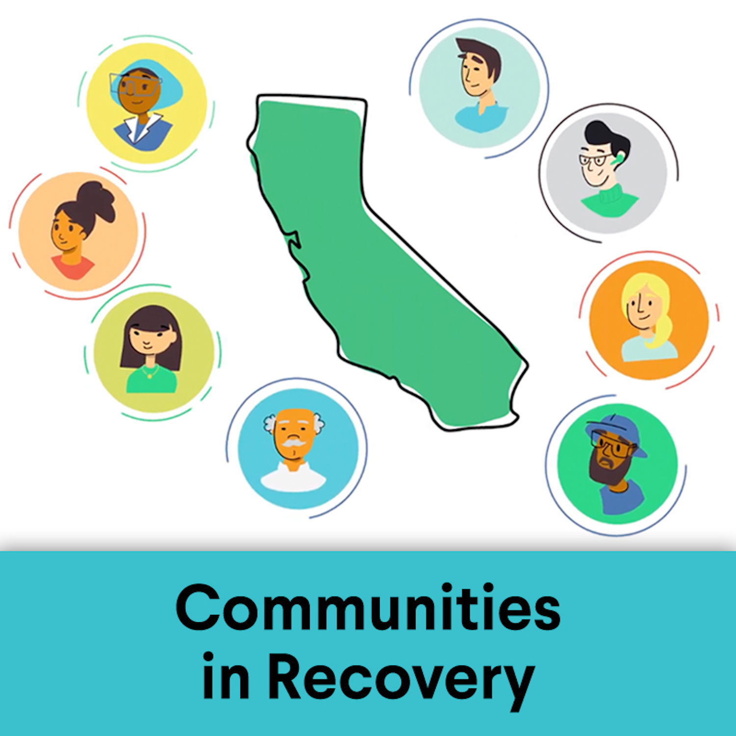 Communities In Recovery