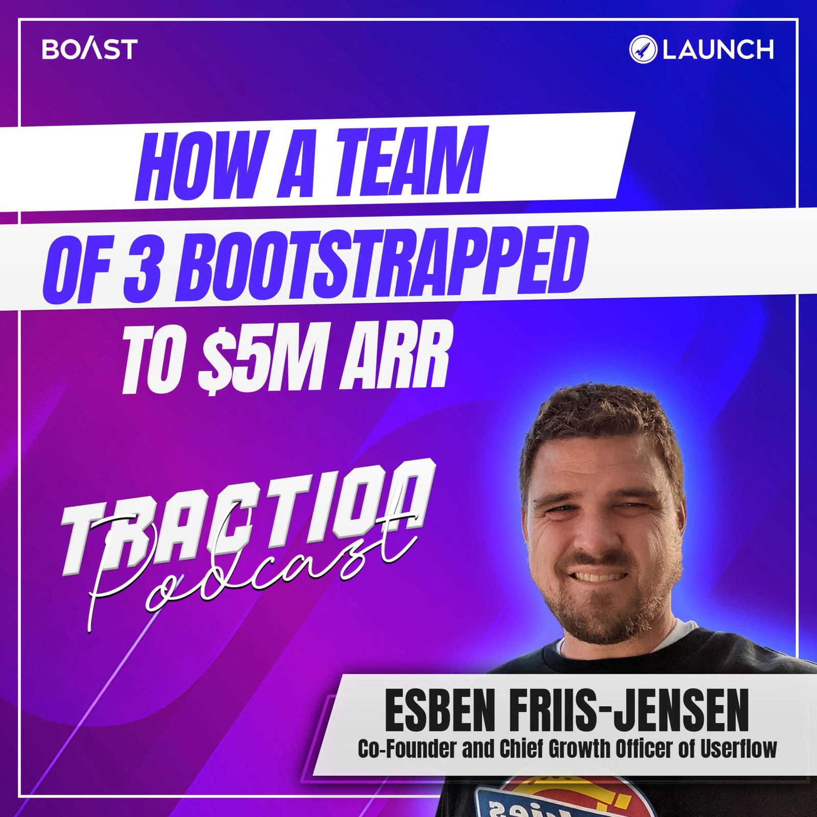 How a Team of 3 Bootstrapped to $5M ARR - Esben Friis-Jensen, Userflow - podcast episode cover