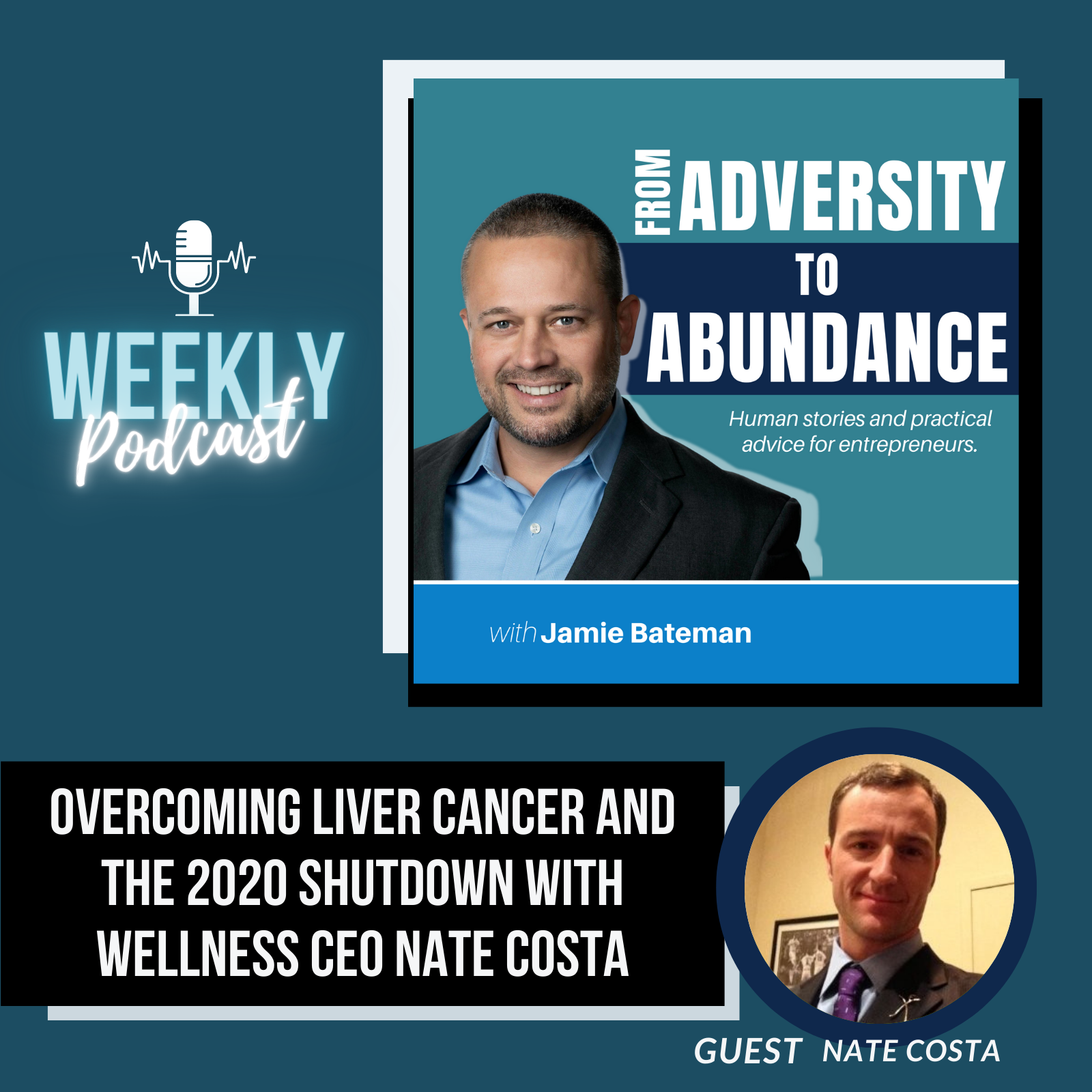 Overcoming Liver Cancer  and the 2020 Shutdown with Wellness CEO Nate Costa