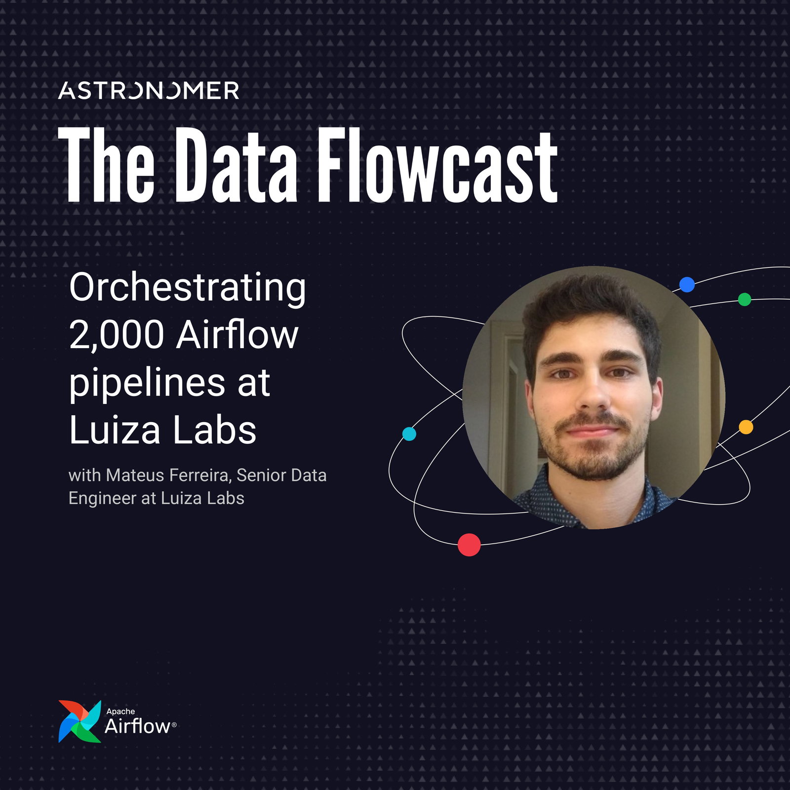 Orchestrating 2,000 Airflow pipelines at Luiza Labs with Mateus Ferreira episode artwork