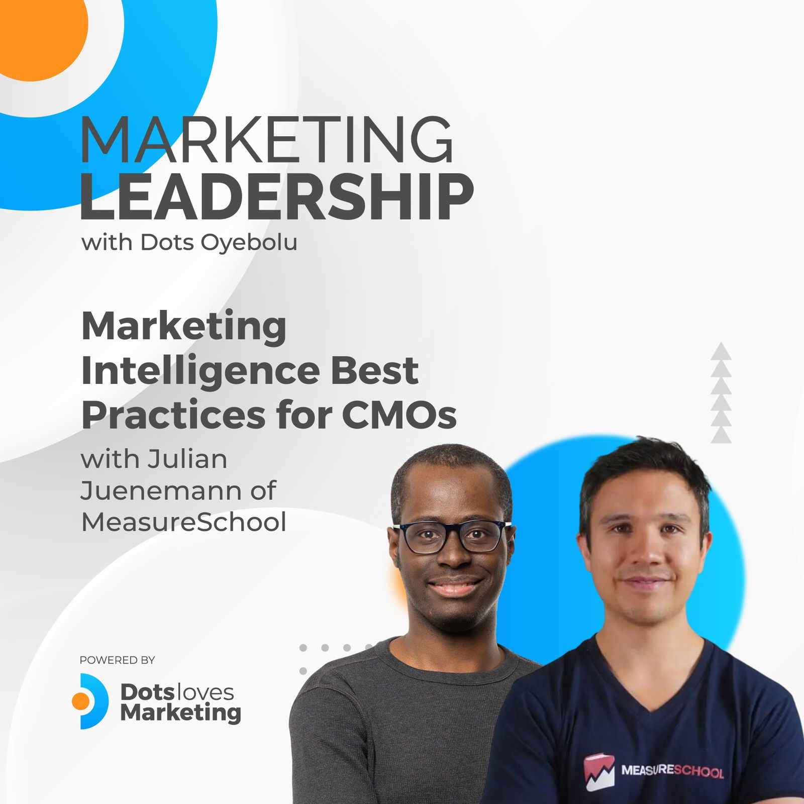 Marketing Intelligence Best Practices for CMOs with Julian Juenemann