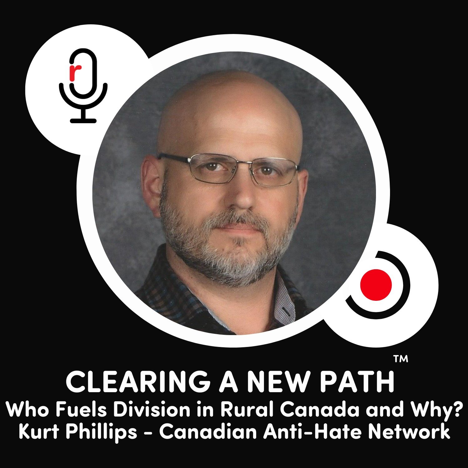 Who Fuels Division in Rural Canada and Why? Kurt Phillips - Canadian Anti-Hate Network