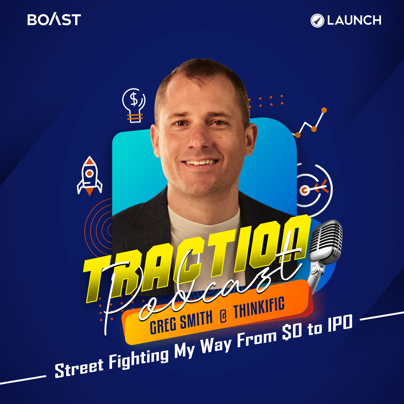 Street Fighting My Way From $0 to IPO With Greg Smith, Thinkific - podcast episode cover