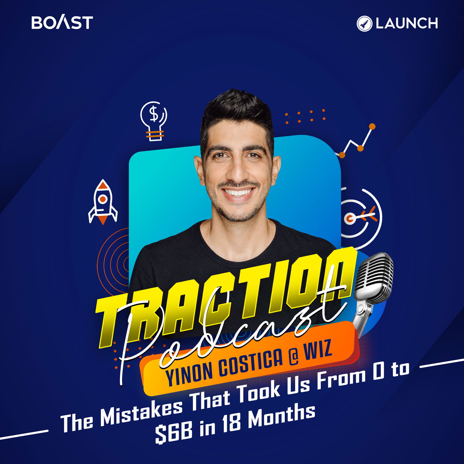 The Mistakes That Took Us From 0 to $6B in 18 Months with Yinon Costica, Wiz - podcast episode cover