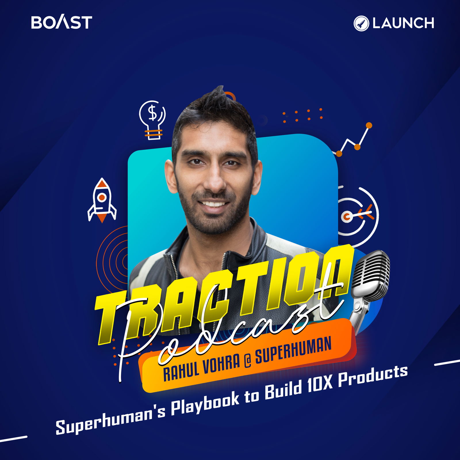 Superhuman's Playbook to Build 10X Products with Rahul Vohra, Superhuman - podcast episode cover